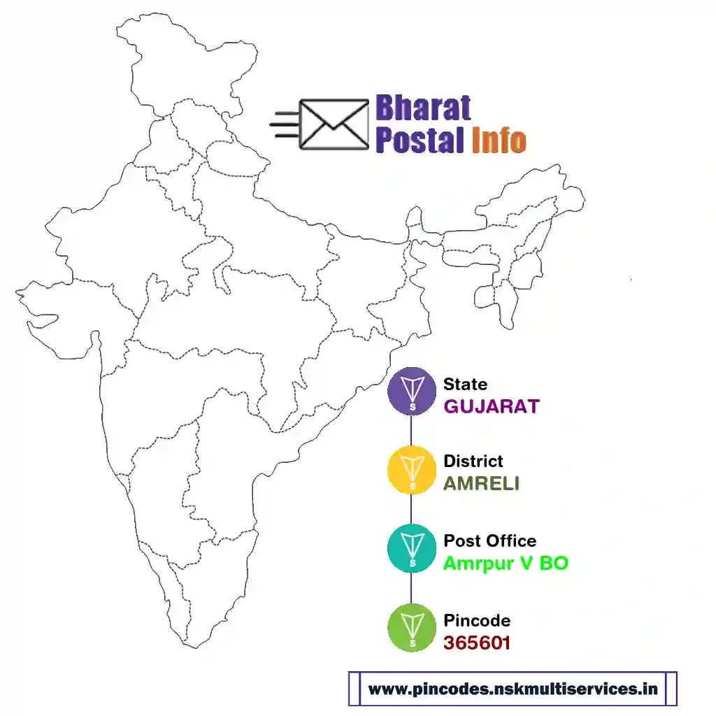 gujarat-amreli-amrpur v bo-365601